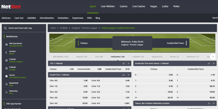 Premier League Halbzeit Wetten Premier League Halbzeit Wetten