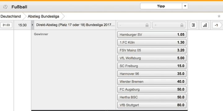 Bet3000 Bundesliga Abstieg Quoten Bet3000 Bundesliga Abstieg Quoten