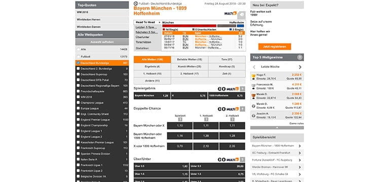 Expekt Sonderwetten Expekt Sonderwetten