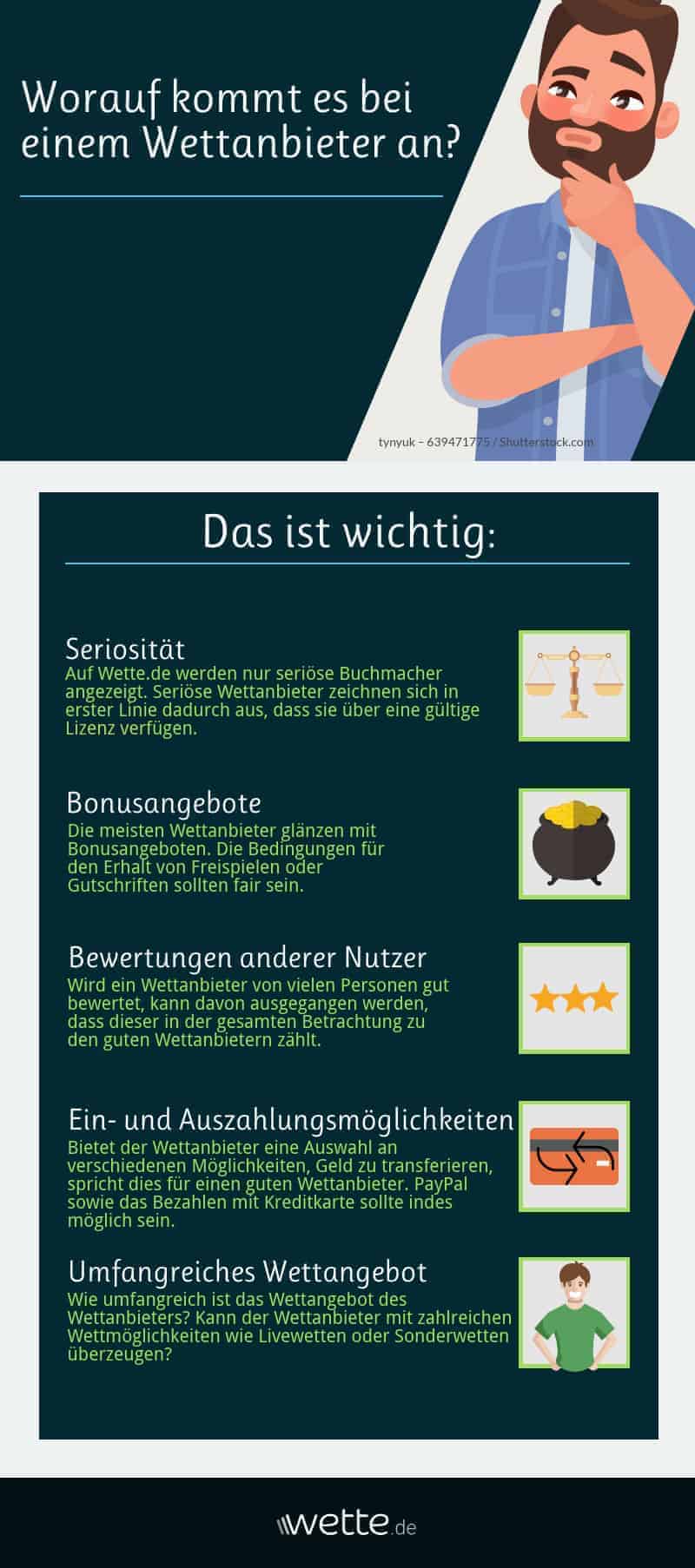 Beste Online Wettanbieter Beste Online Wettanbieter
