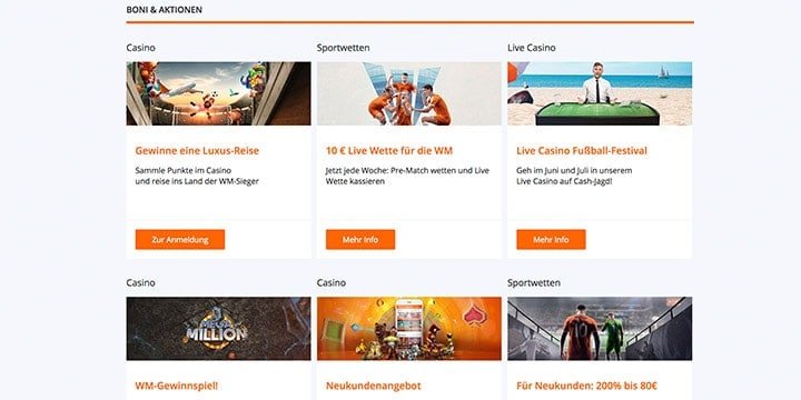 Betsson Aktionen Betsson Aktionen