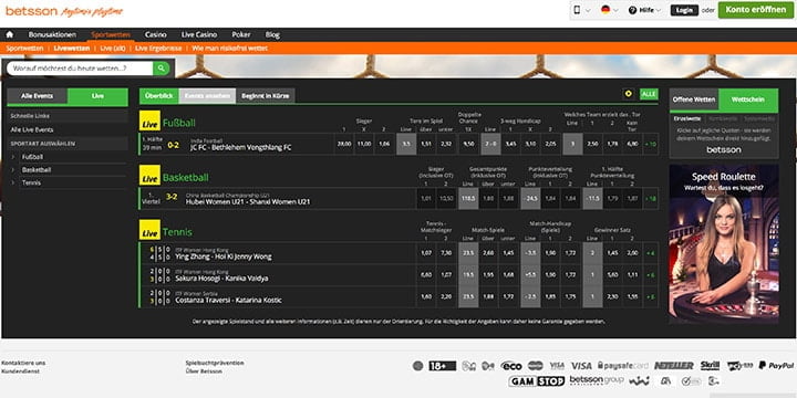 Betsson Sportwetten Betsson Sportwetten