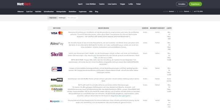NetBet Zahlungen NetBet Zahlungen