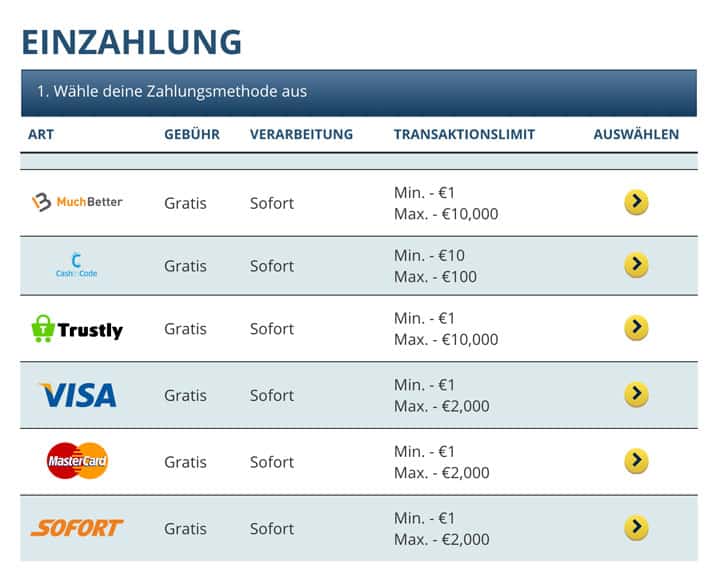 Sunmaker Zahlungen