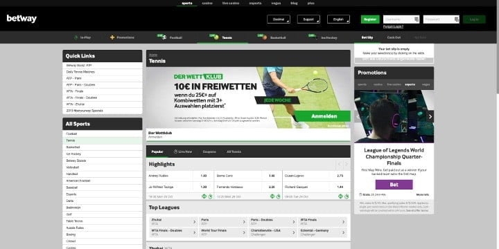 Betway Tennis Wetten