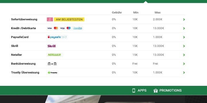 Unibet Zahlungen