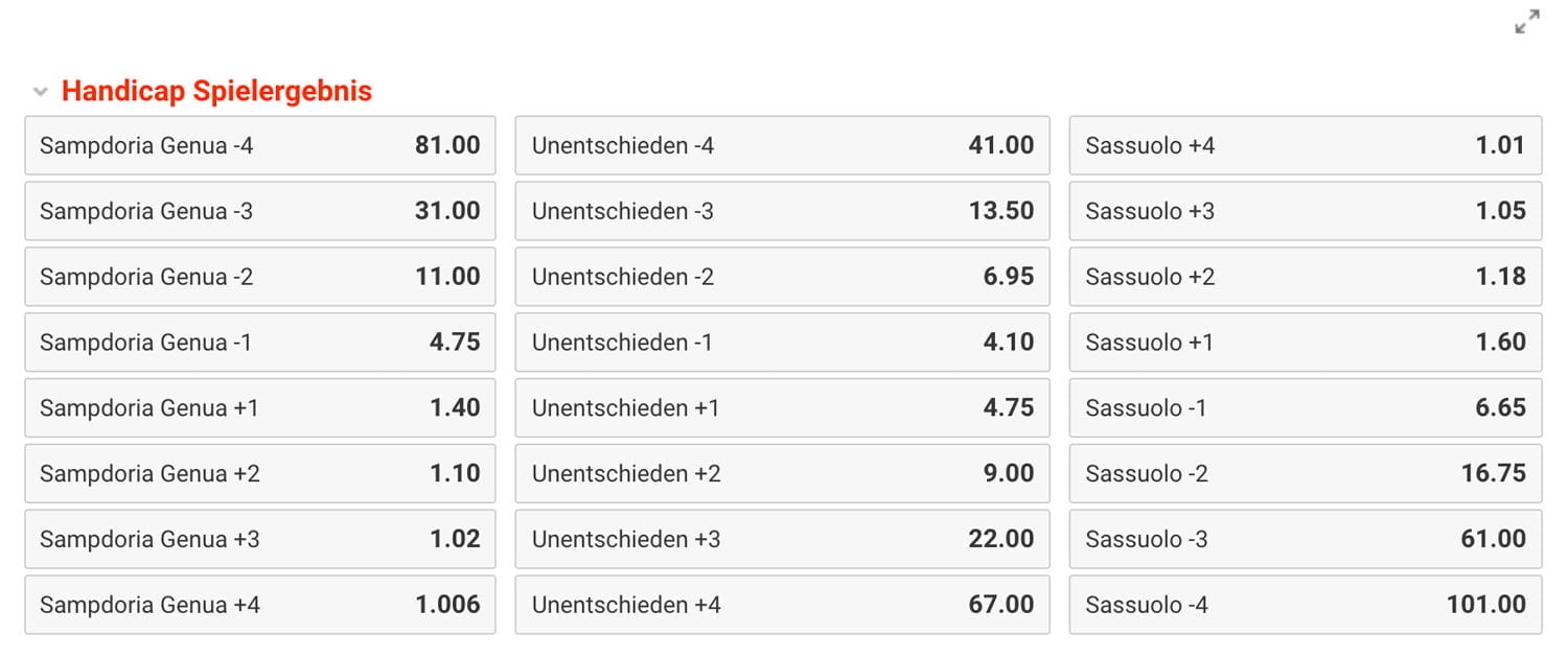 Handicap Sportwetten Handicap Sportwetten