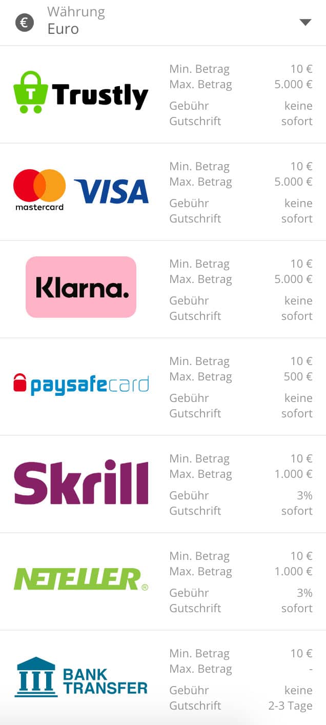 NEO.bet Zahlungen