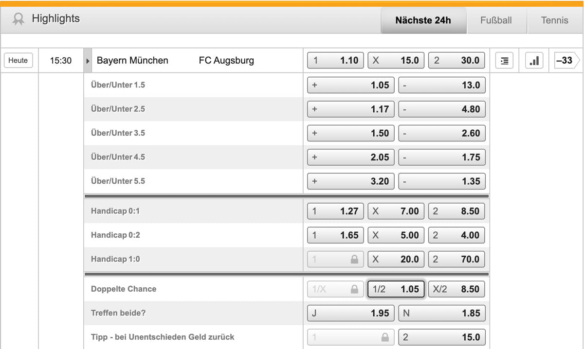 Bet3000 Sonderwetten