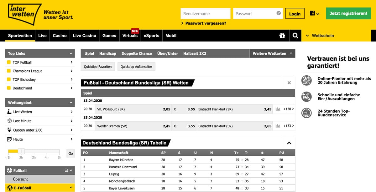 Virtual Reality Wetten bei Interwetten