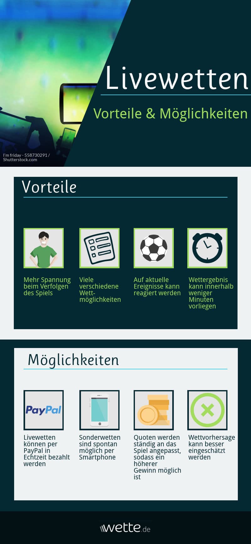 15 kreative Möglichkeiten, wie Sie Ihr Sportwetten Anbieter verbessern können