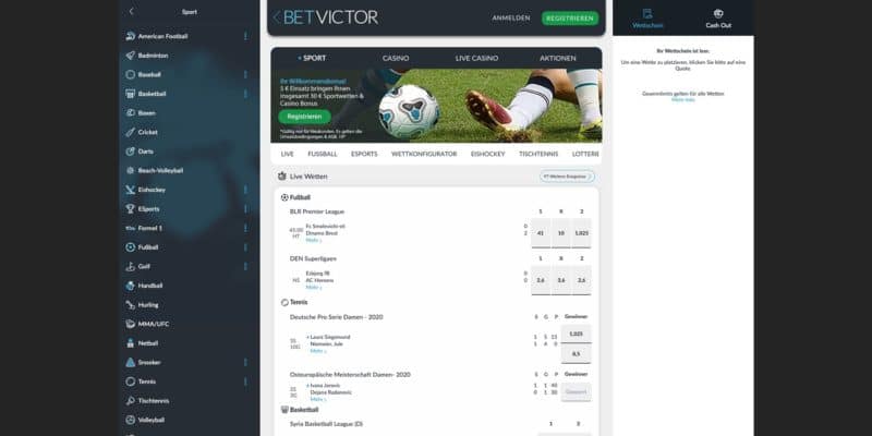 Betvictor Fussball Wetten