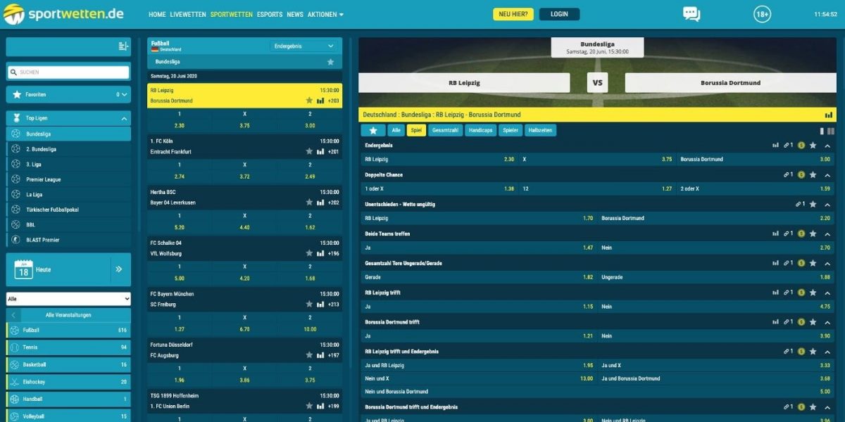 Sportwetten.de Sportwetten