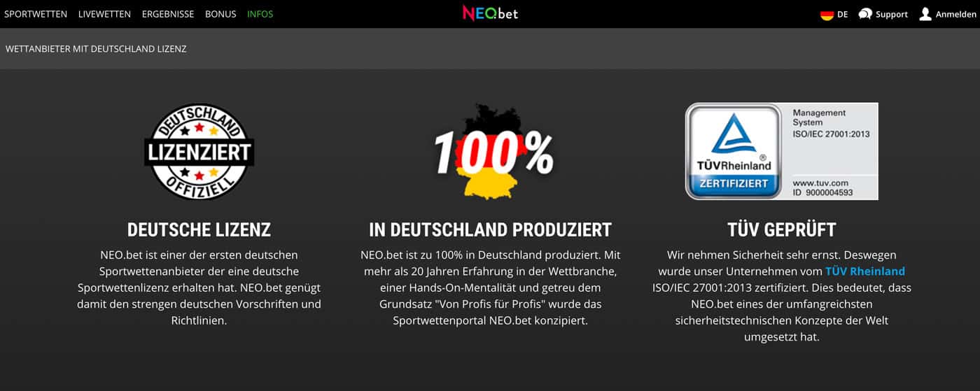 Neobet Deutschland Lizenz