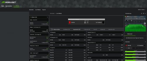 Mobilebet Gallerie