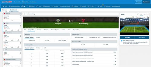 Sportingbet Gallerie