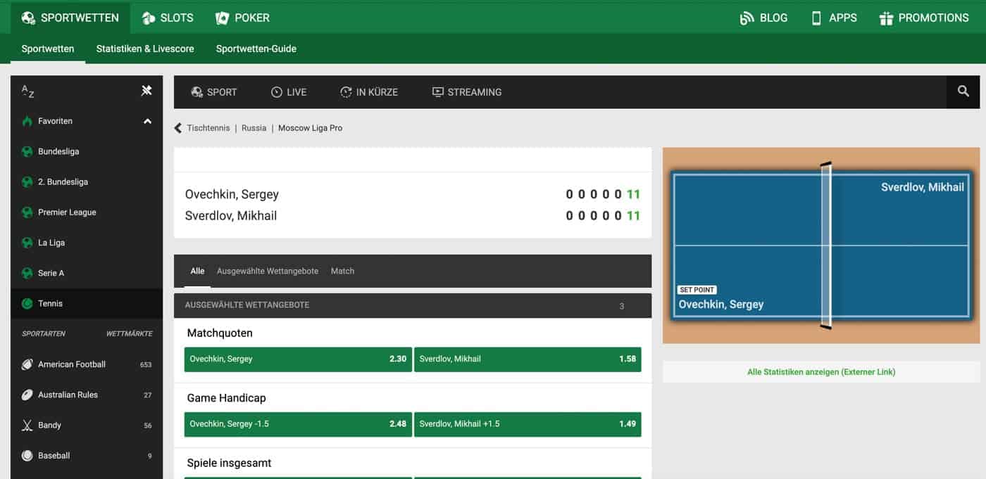 Unibet Live Wetten