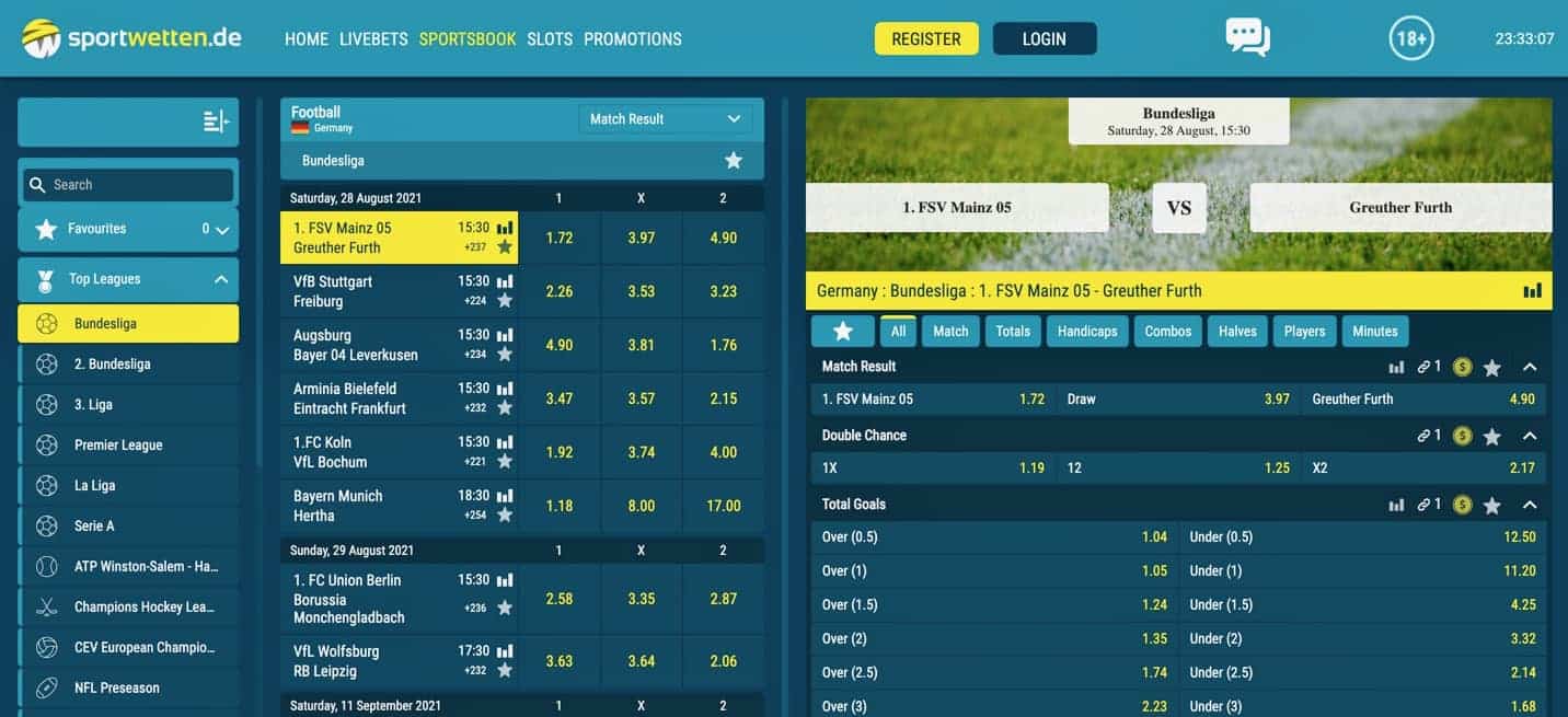 Der A-Z-Leitfaden von TOP Online Sportwetten 3 einfache Möglichkeiten, TOP Online Sportwetten schneller zu machen