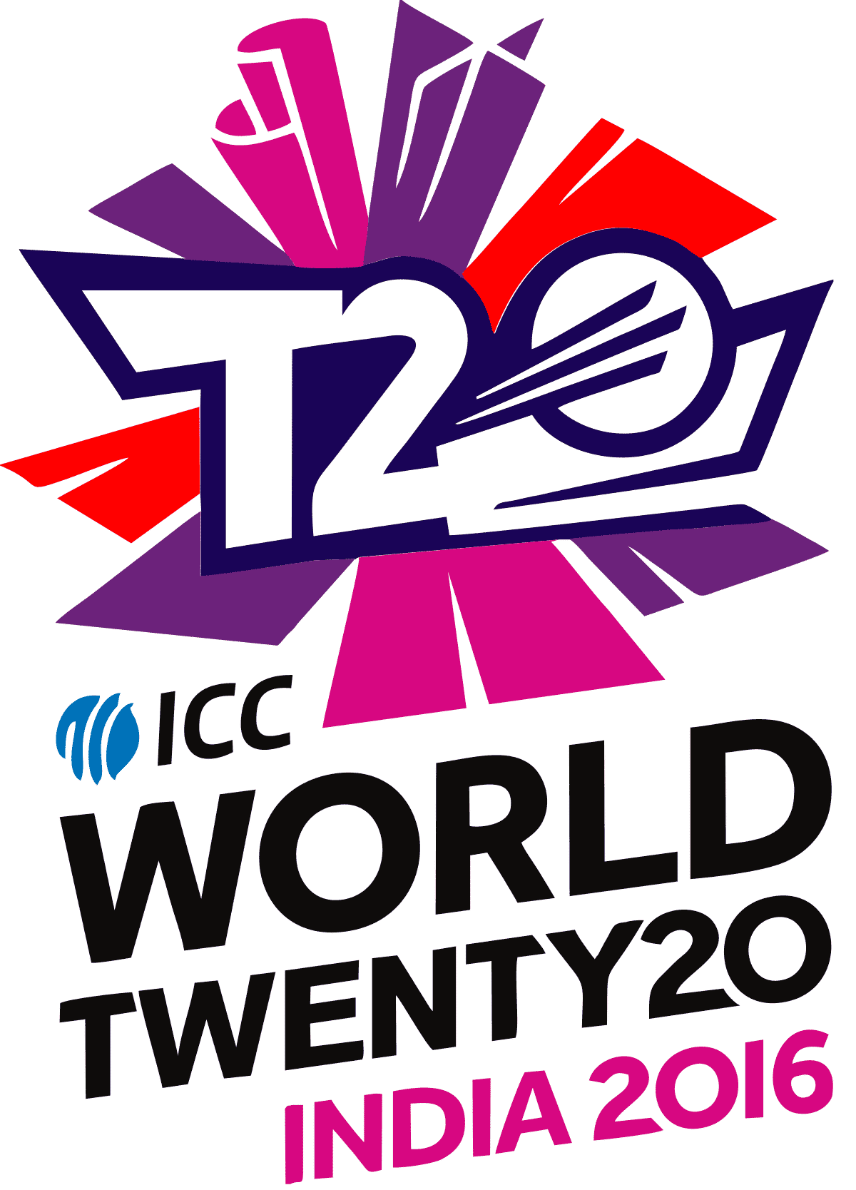 icc top 20