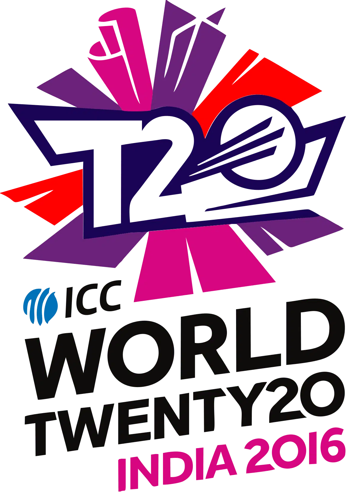 icc top 20