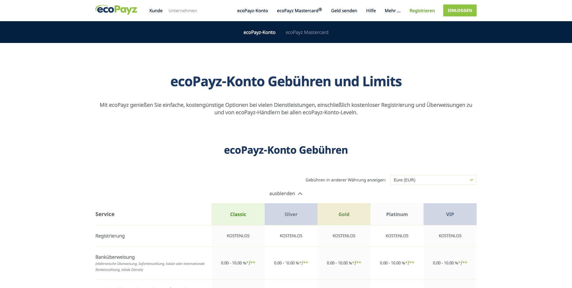 ecopayz gebuehren