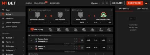 N1Bet Gallerie