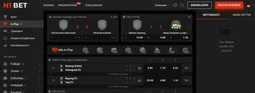 N1Bet Gallerie