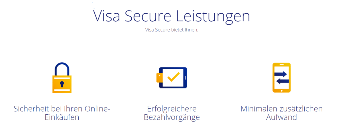 Sicherheit bei Kreditkartenzahlungen