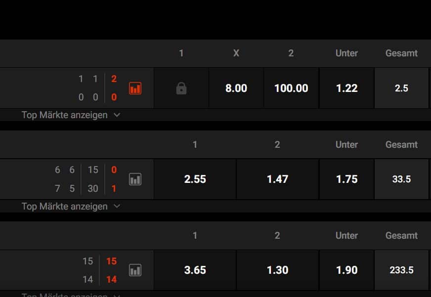 n1bet-quoten