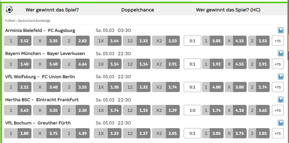 xtip-quoten