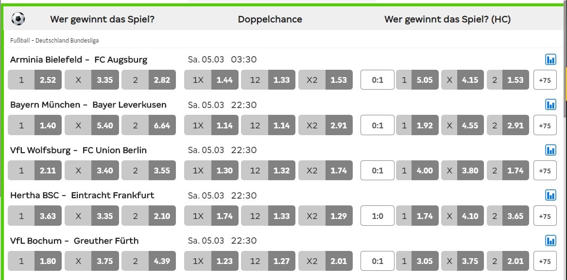 xtip-quoten