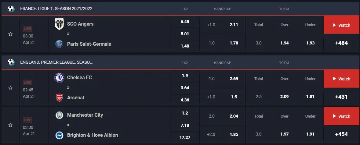 ggbet quoten