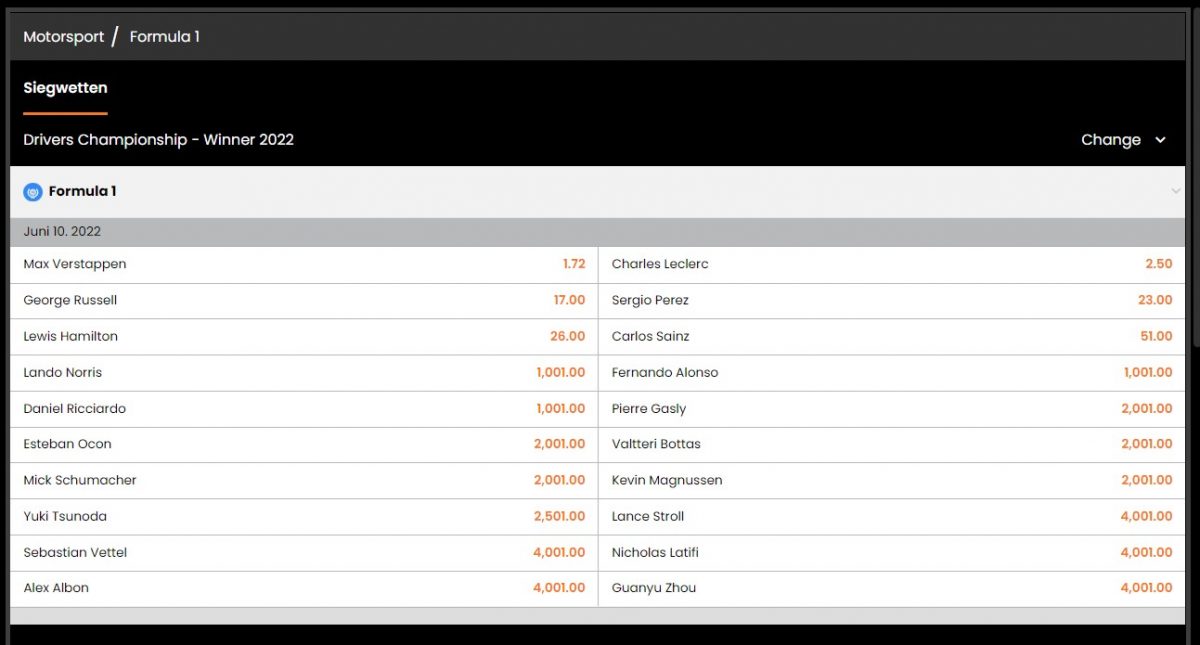 hotbet formel1