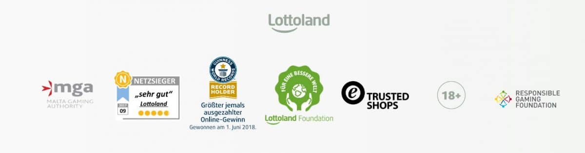 lottoland lizenz