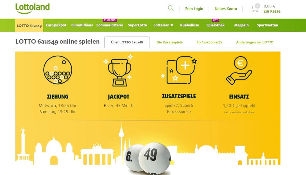 lottoland zusatzspiele