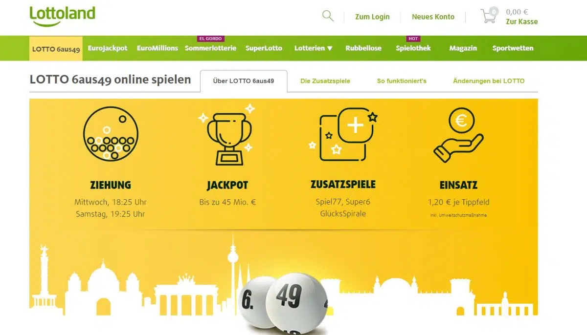 lottoland zusatzspiele