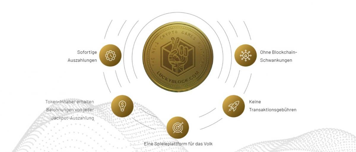 lucky block lblock token