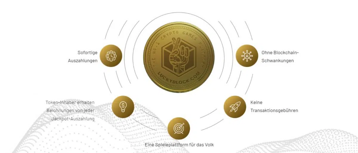 lucky block lblock token