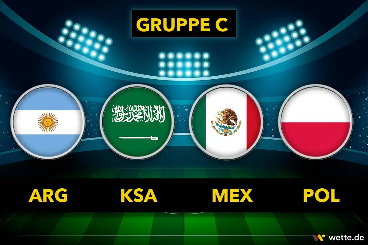 WM Gruppe C