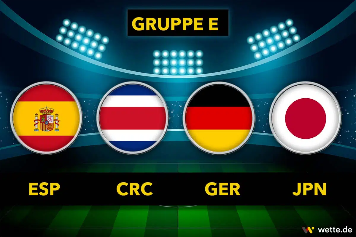 WM Gruppe E