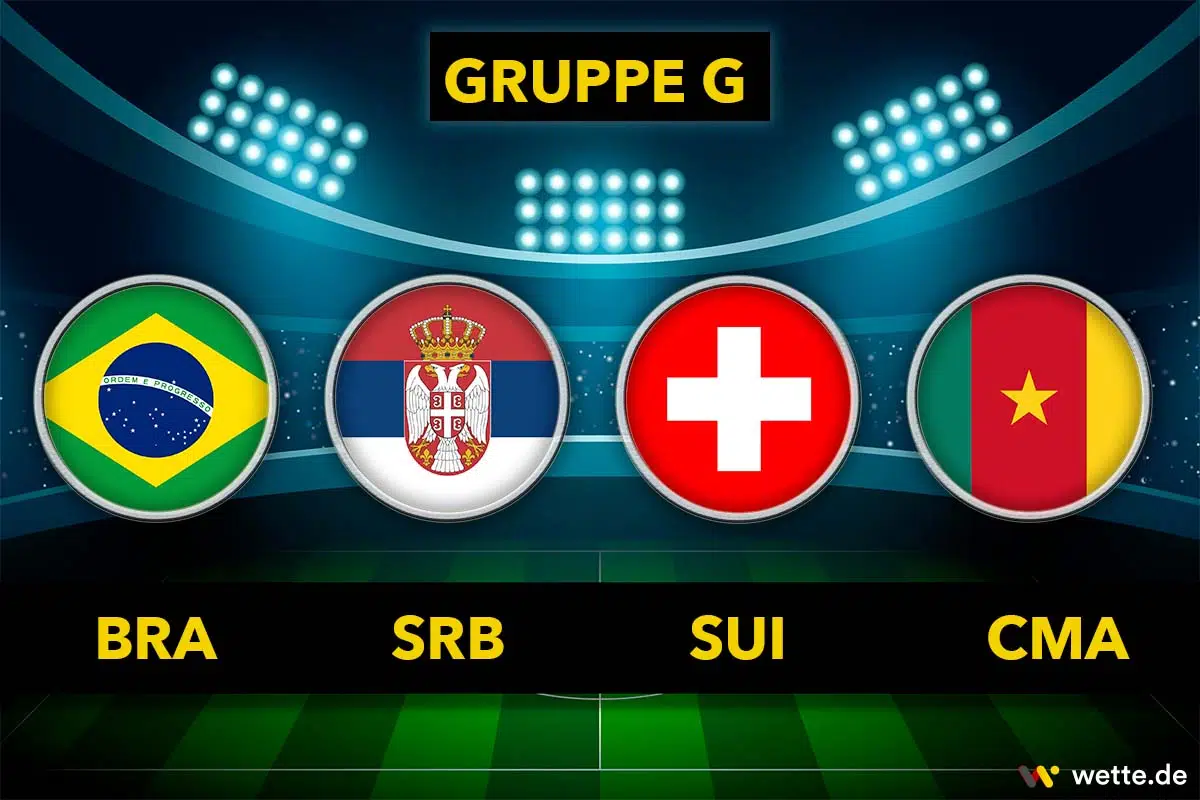 WM Gruppe G