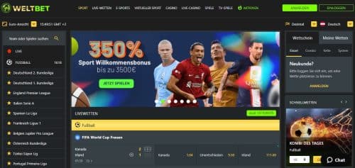 Weltbet Freebet Gallerie