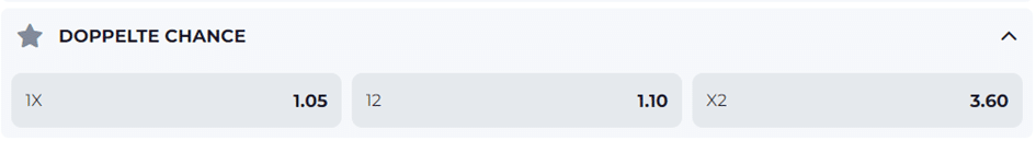 Double Chance Wetten