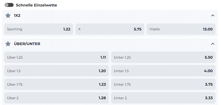 Over Under Wetten