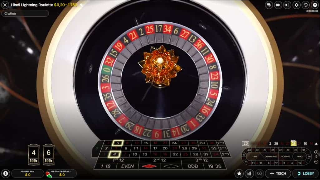 Wie spielt man Online Roulette?