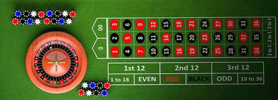 roulette basic rules