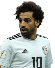 Mohamed Salah