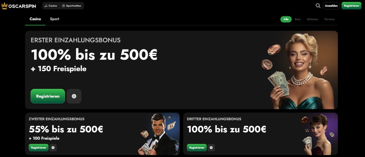 Oscarspin Promotionen