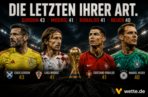 Craig, Modric, Ronaldo, Neuer: Die ältesten Stars der WM 2026