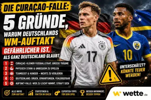 Deutschland vs Curacao – Die Curaçao-Falle: 5 Gründe, warum Deutschlands WM-Auftakt gefährlicher ist, als ganz Deutschland glaubt